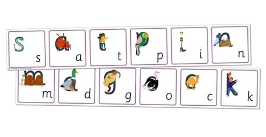 Essential Letters and Sounds: Essential Letters and Sounds: Wall Frieze for Reception/P1