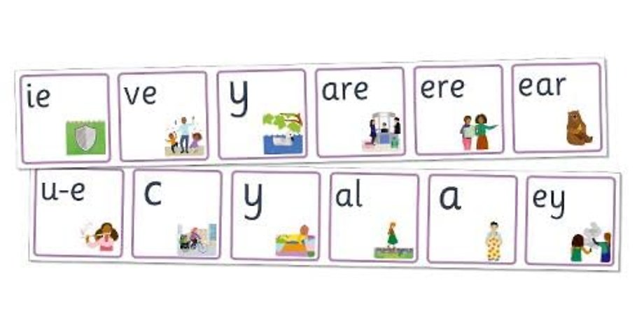 Essential Letters and Sounds: Large Wall Frieze for Year 1/P2