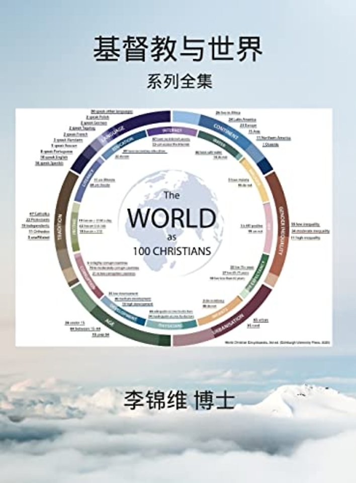 基督教与世界
