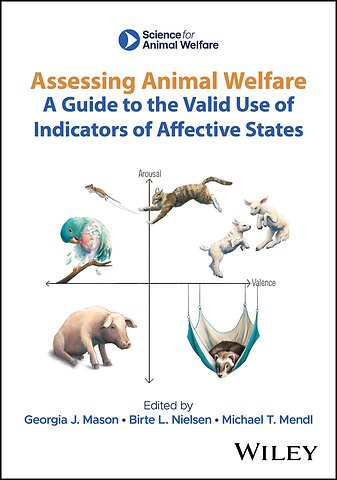 Assessing Animal Welfare