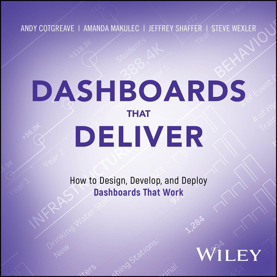 Dashboards That Deliver: How to Design, Develop, a nd Deploy Dashboards That Work