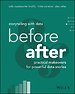 Storytelling with Data: Before and After Storytelling with Data: Before and After