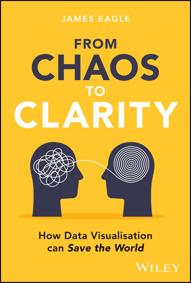From Chaos to Clarity