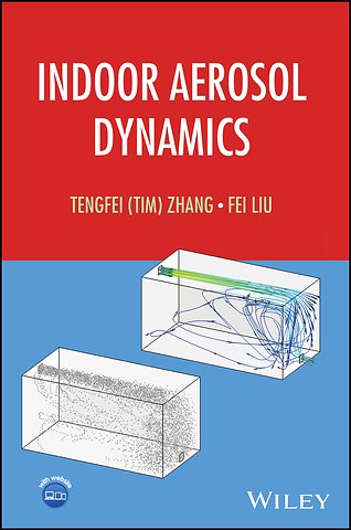 Indoor Aerosol Dynamics