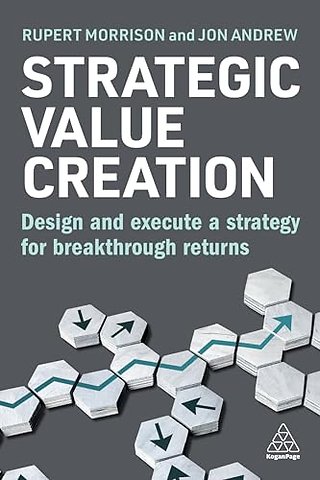 Strategic Value Creation
