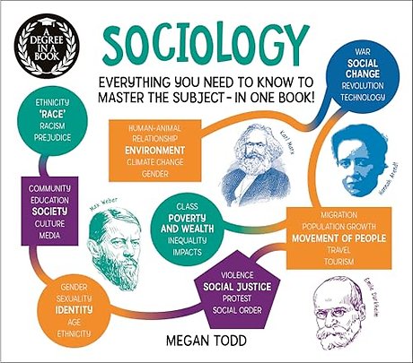 A Degree in a Book: Sociology