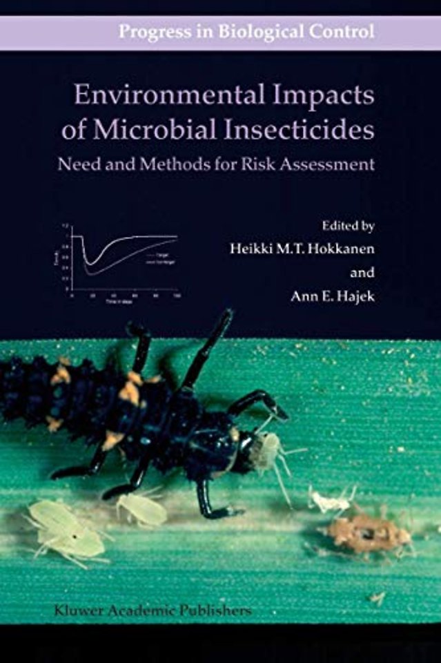 Environmental Impacts of Microbial Insecticides