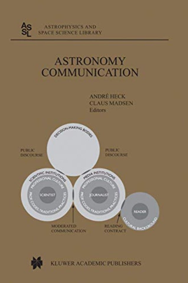 Astronomy Communication