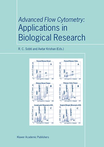 Advanced Flow Cytometry: Applications in Biological Research