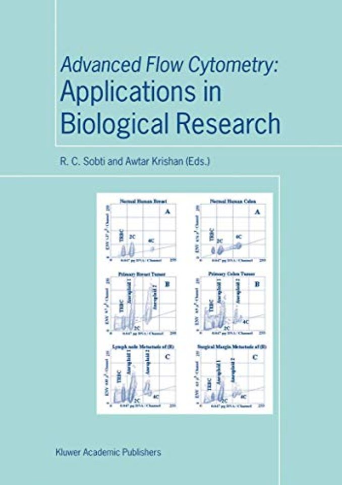 Advanced Flow Cytometry: Applications in Biological Research