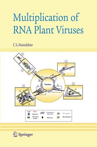 Multiplication of RNA Plant Viruses