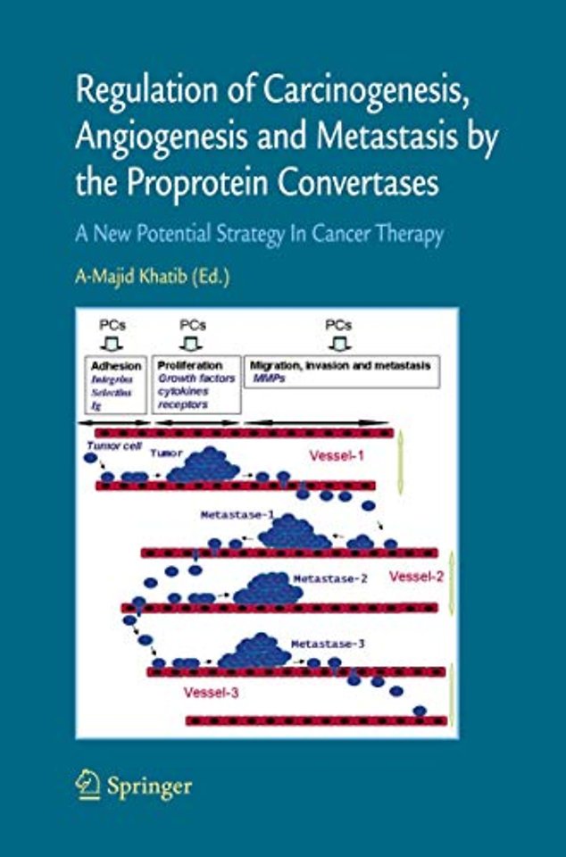 Regulation of Carcinogenesis, Angiogenesis and Metastasis by the Proprotein Convertases (PC's)