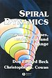 Spiral Dynamics Spiral Dynamics