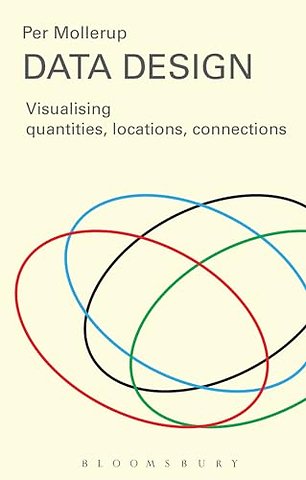 Data Design