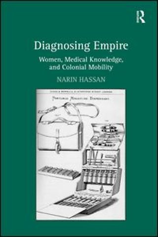 Diagnosing Empire