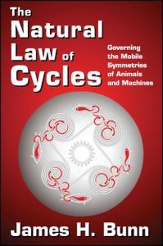 Natural Law of Cycles
