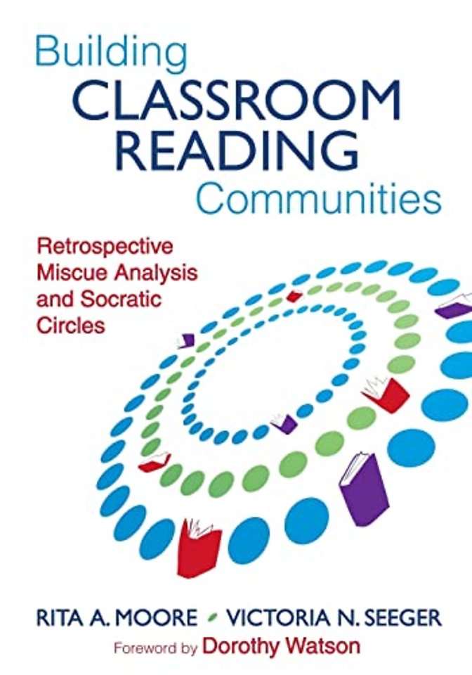 Building Classroom Reading Communities