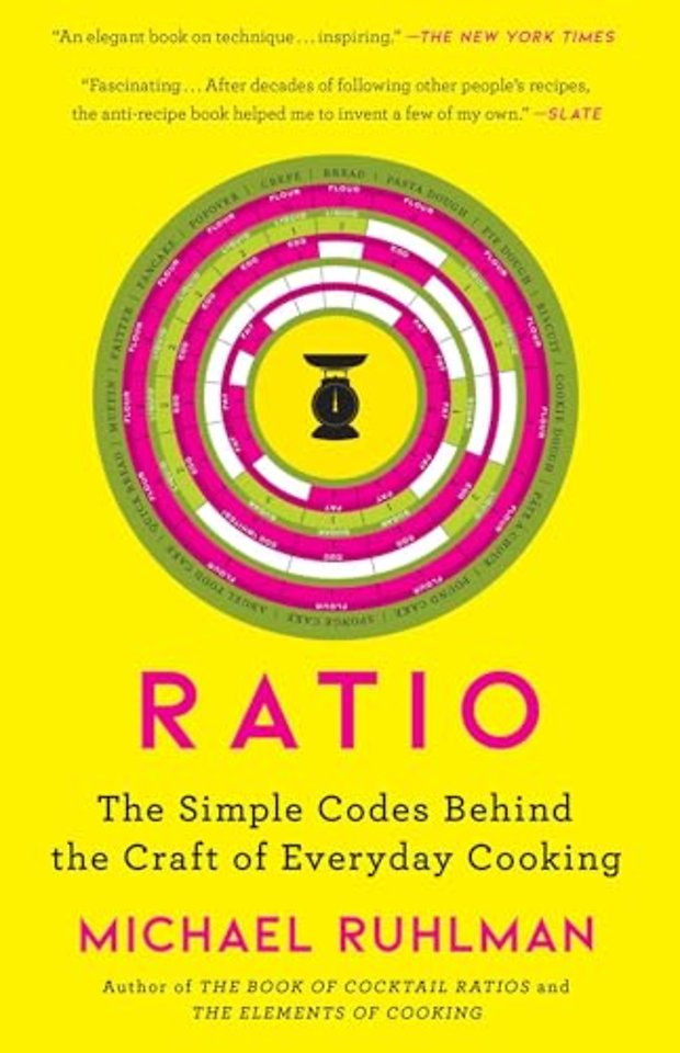 Ratio