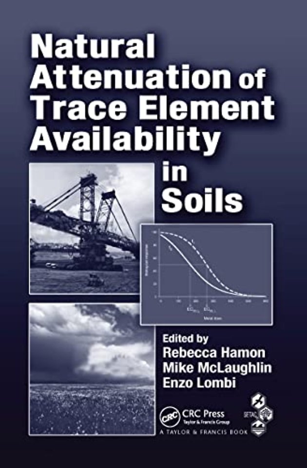 Natural Attenuation of Trace Element Availability in Soils
