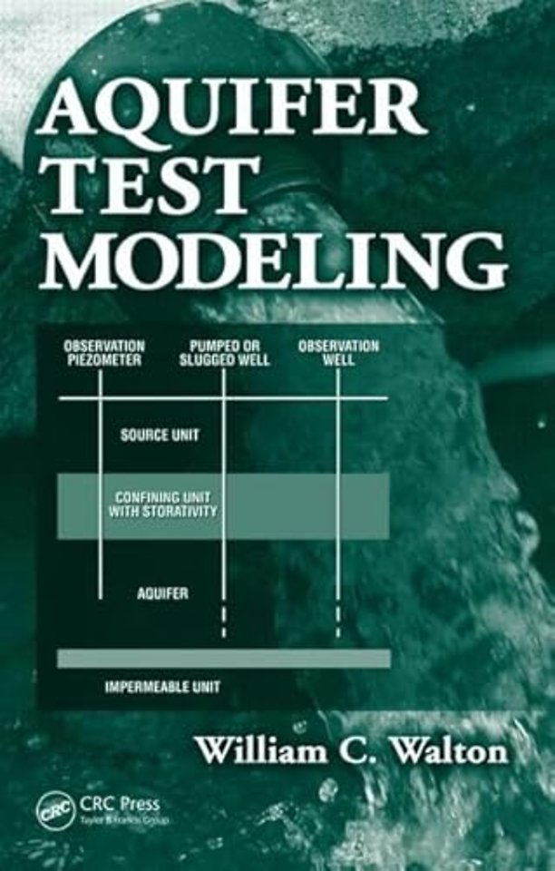 Aquifer Test Modeling