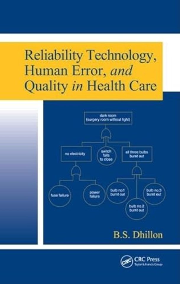 Reliability Technology, Human Error, and Quality in Health Care