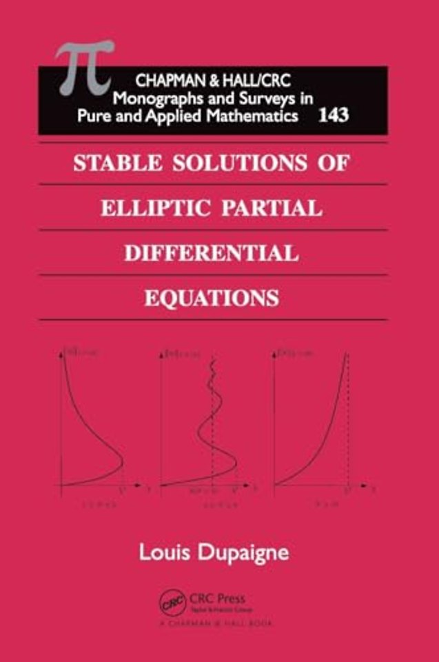 Stable Solutions of Elliptic Partial Differential Equations