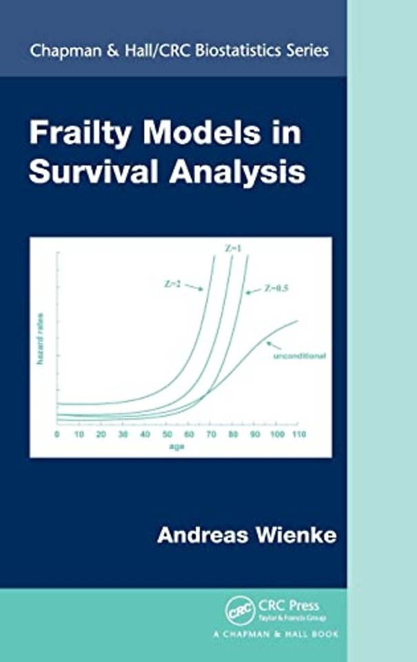 Frailty Models in Survival Analysis