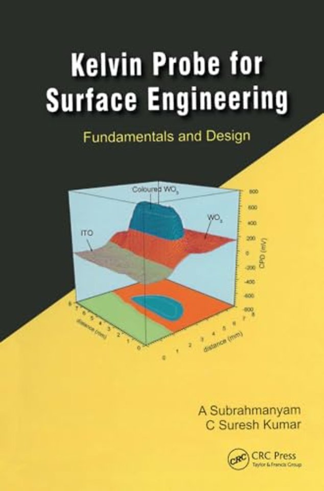 Kelvin Probe for Surface Engineering