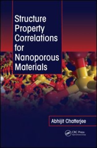 Structure Property Correlations for Nanoporous Materials