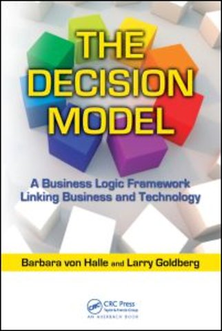 The Decision Model
