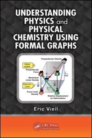 Understanding Physics and Physical Chemistry Using Formal Graphs