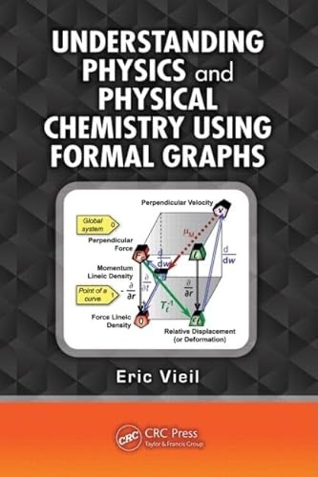 Understanding Physics and Physical Chemistry Using Formal Graphs