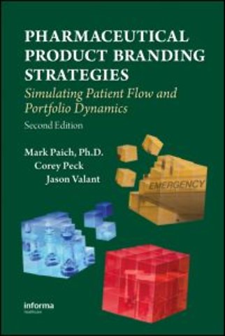 Pharmaceutical Product Branding Strategies