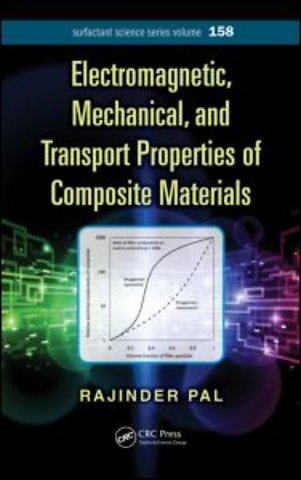 Electromagnetic, Mechanical, and Transport Properties of Composite Materials