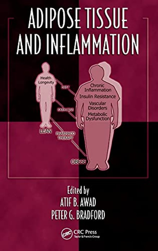 Adipose Tissue and Inflammation