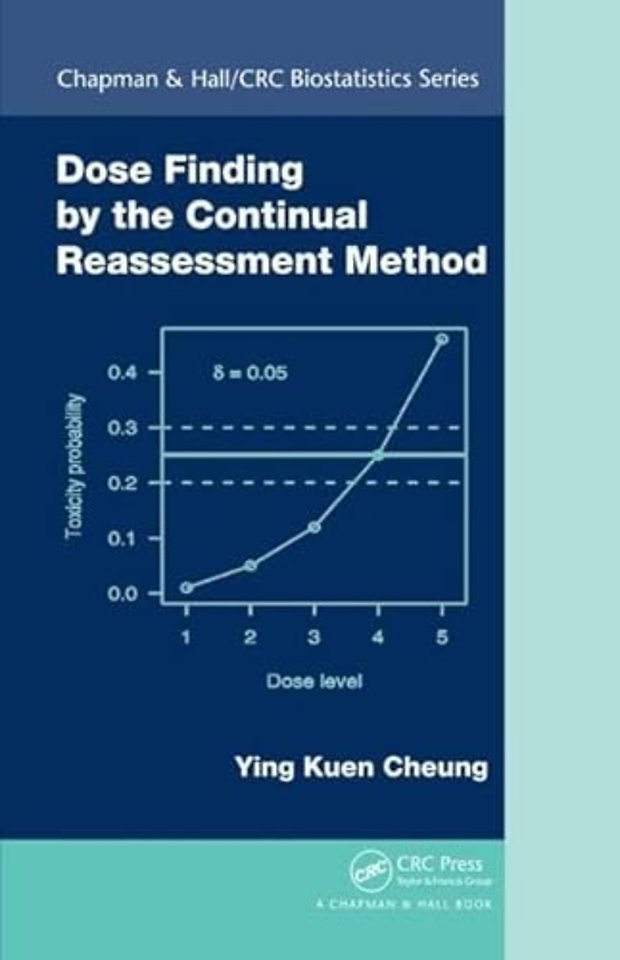 Dose Finding by the Continual Reassessment Method