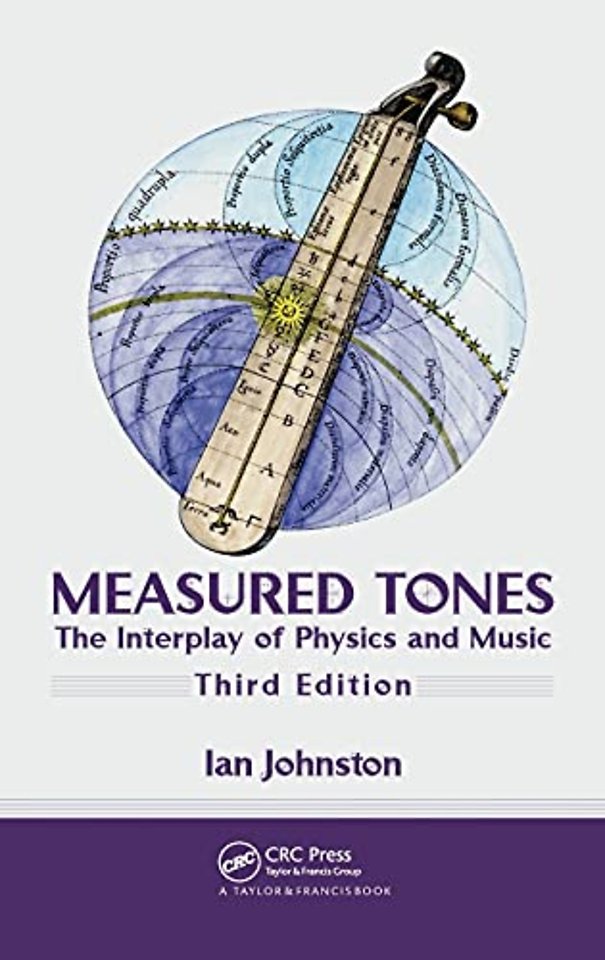 Measured Tones