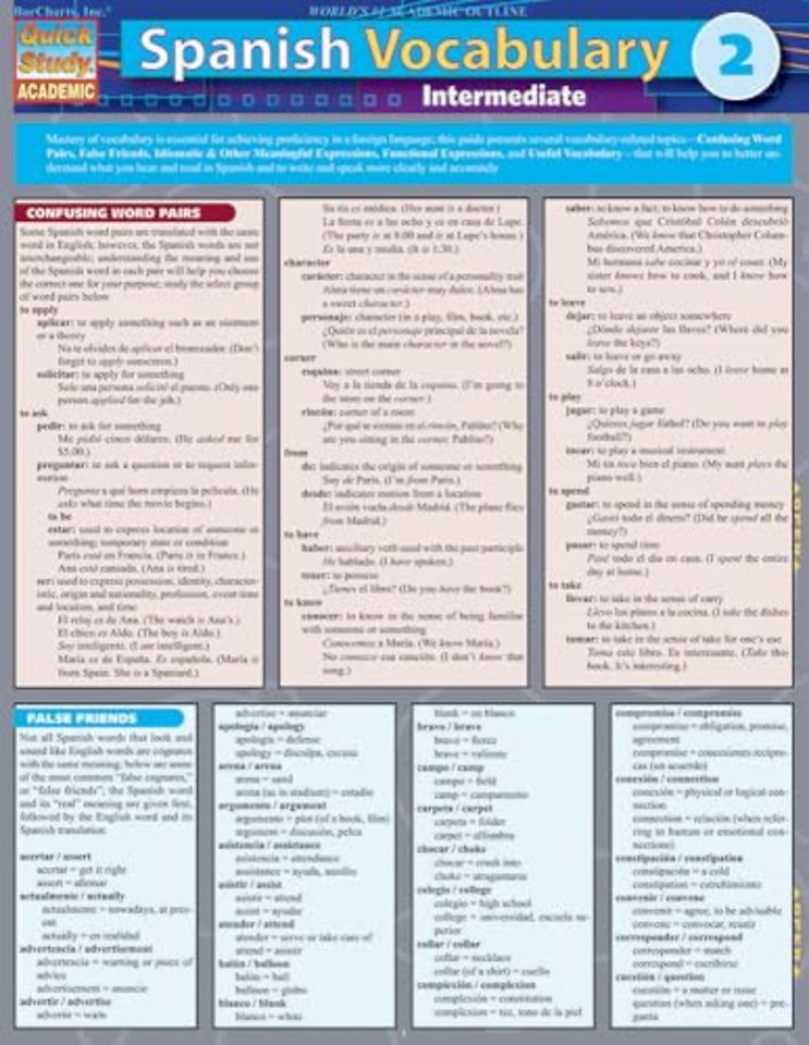 Spanish Vocabulary 2: Intermediate