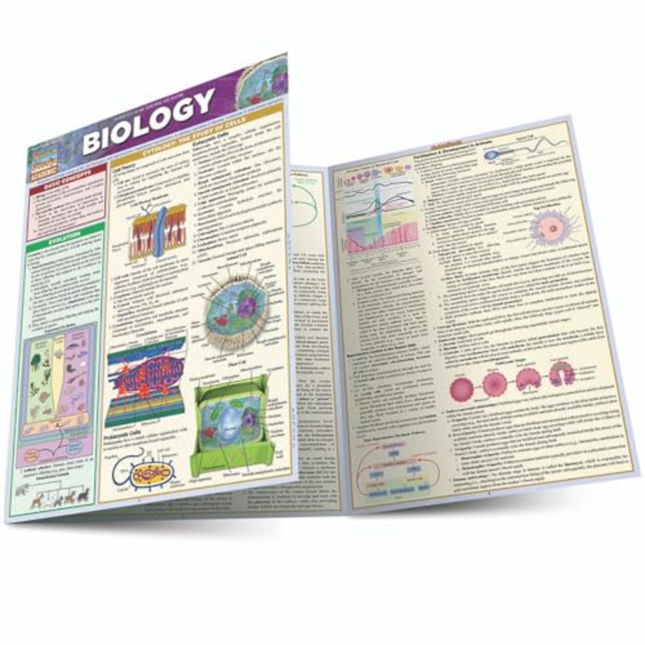 Biology
