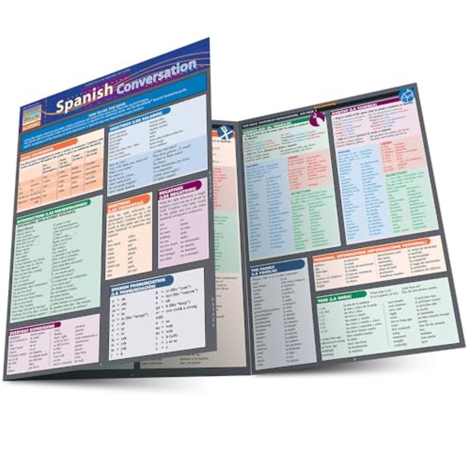 Spanish Conversation