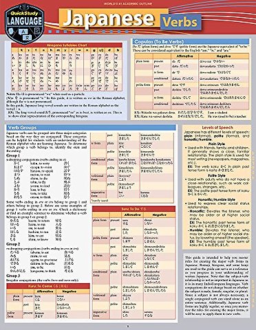 Japanese Verbs