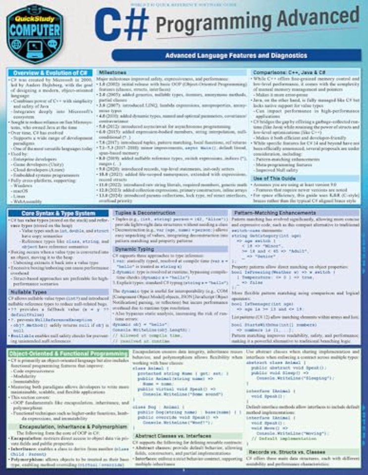 C# Programming - Advanced