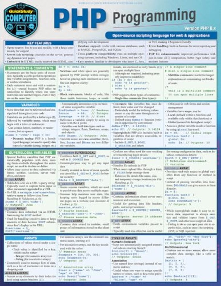 PHP Programming