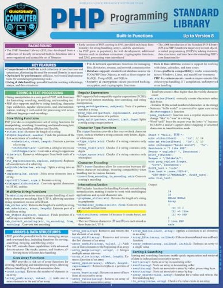 PHP Programming Standard Library