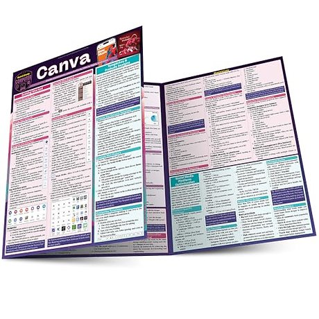Canva Visual Suite for Design & Creation