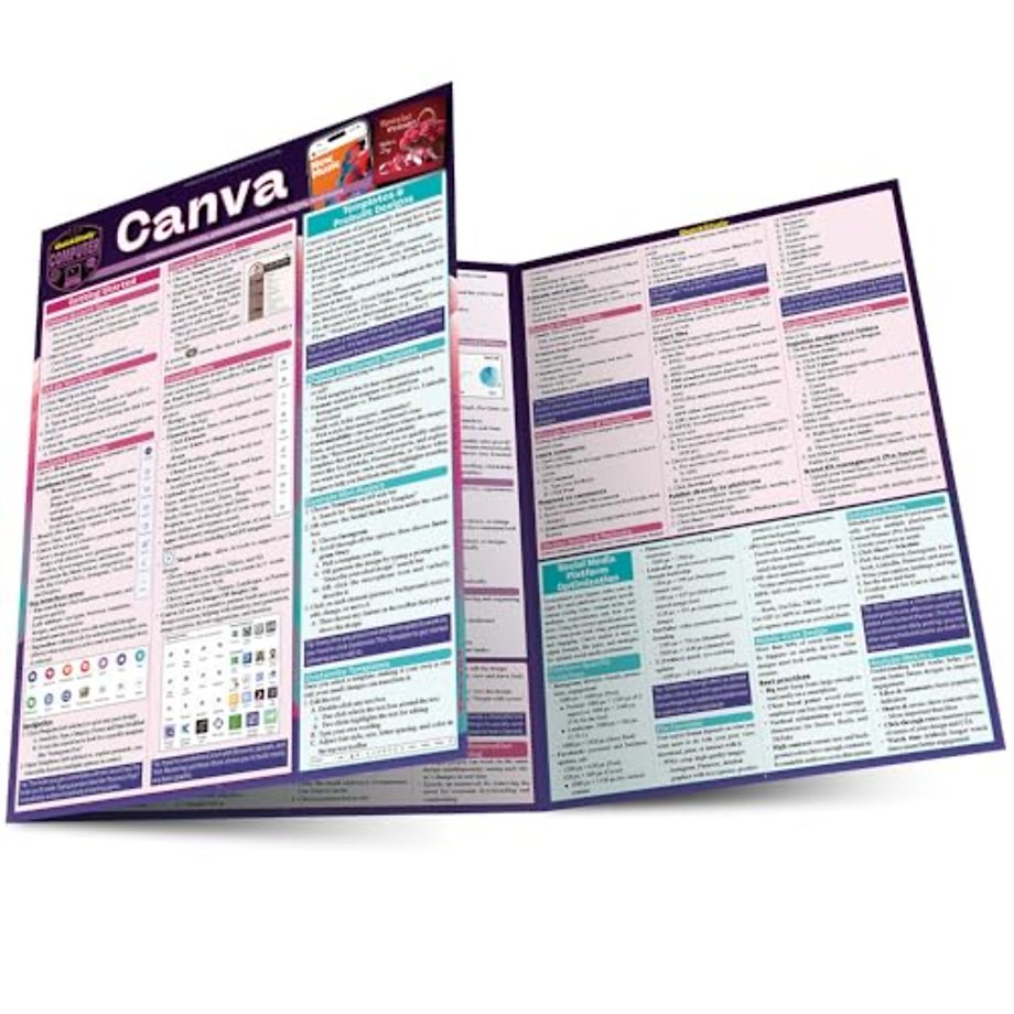 Canva Visual Suite for Design & Creation
