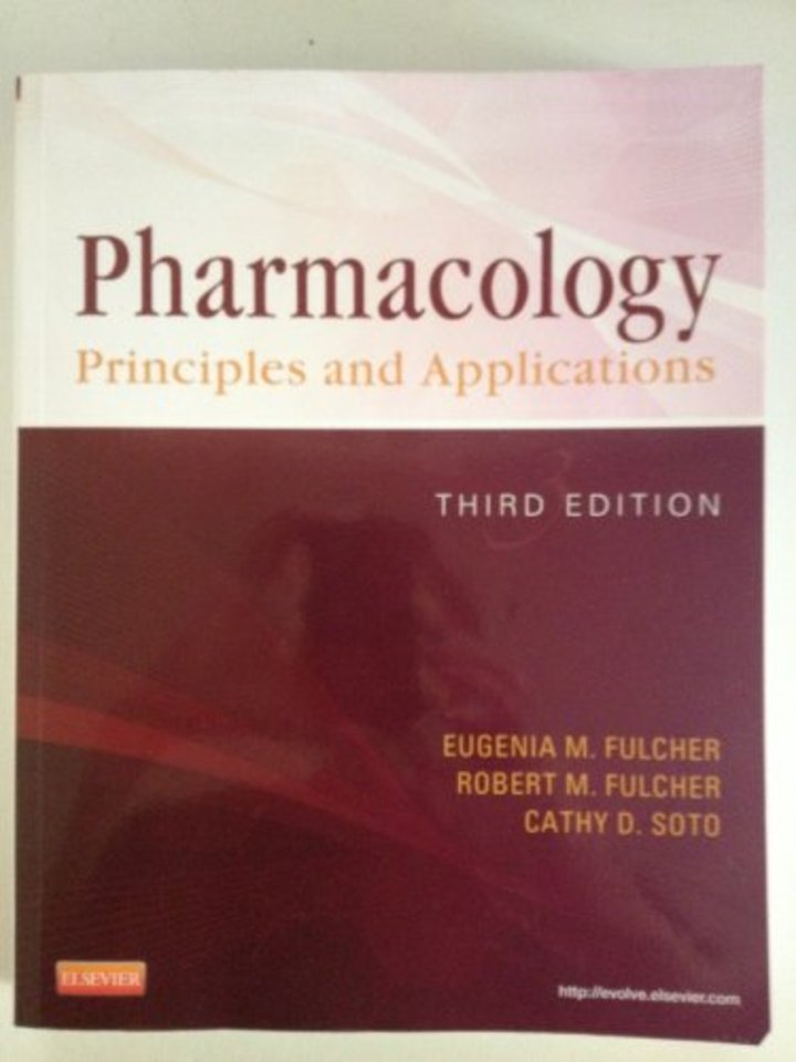 Pharmacology