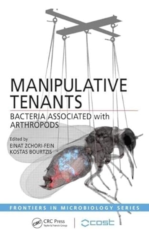 Manipulative Tenants