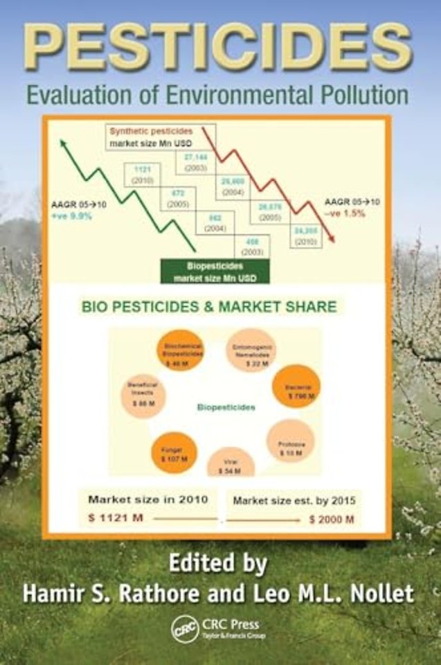 Pesticides