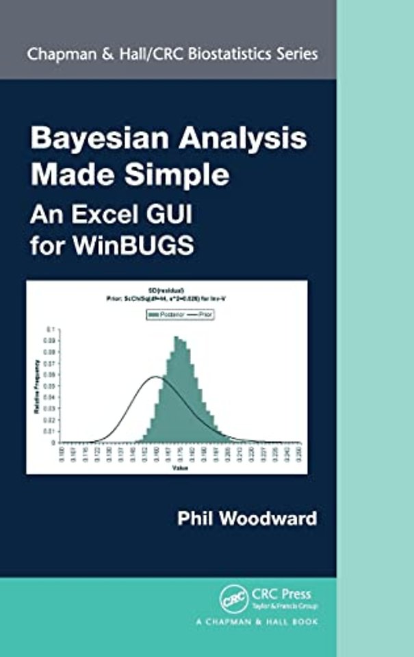 Bayesian Analysis Made Simple